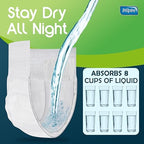 Inspire Adult Diapers Women or Men - MAX Absorbency | Our Most Absorbent and Dry, Incontinence Underwear for Women or Men | Leak Proof Diaper Overnight or Daytime for Heavy