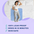 Hearth & Harbor Incontinence Bed Pads Washable Waterproof 34”x36”, Washable Pee Pads for Adults, Elderly, Kids & Pets, Heavy Absorbency Pads for Beds for Incontinence Adults, 2 Pack Reusable Underpads