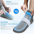 SuzziPad Cold Therapy Socks & Hand Ice Pack, Cooling Gloves for Chemotherapy, Chemo Care Package for Women and Men, L