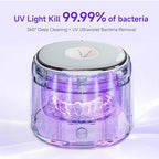 Ultrasonic Retainer Cleaner Machine with UV Light – 4 Timer Modes Ultrasonic Cleaner for Retainers, Dentures & Mouth Guards – 360° Deep Cleaning, Low Noise