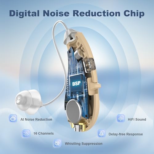 Flaygo Hearing Aids for Seniors,Hearing Aids for People with Hearing Loss, Sound Quality Restoration, Intelligent Noise Reduction, Standby 80h, One-Button Operation, Comfortable Wearing,Beige