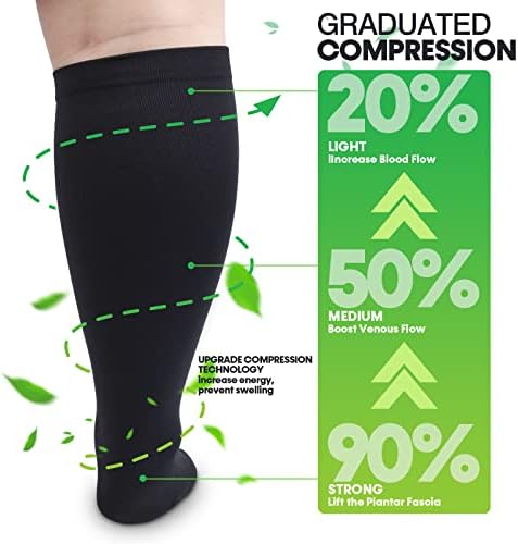 Compression Socks for Women &Men Wide Calf, Plus Size 15-20 mmhg,Knee High,compression stockings