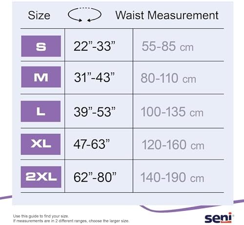 Seni Active Super Plus Unisex Adult Incontinence Underwear, Heavy Absorbency, Pull On Disposable Overnight Underwear for Men & Women (XX-Large, 48, Count)