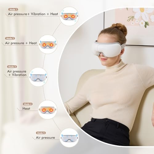 LAOBEN Eye Massager with Light-Blocking Design, Mothers Day Birthday Gifts for Mom Women，2026 Upgraded Eye Massager with Heat, 5 Modes & 180° Folding Design, Sleep Gift for Office, Travel, Home Use