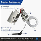 Fall Protection Automatic Energy Absorbing Rope Grab，Used with 5/8” - 3/4” Lifeline Rope, for Construction,Comply to ANSI/OSHA