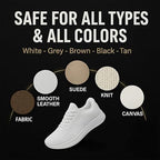 Eagle Best White Shoe Protector Spray – Shoe Protectant for Sneakers, Leather, Suede, Nubuck, Canvas & Mesh, Dirt & Water Resistant Shoe Guard Spray, 250mL