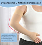 KEKING Lymphedema Medical Compression Arm Sleeve with Gauntlet, 15-20 mmHg Graduated Compression Full Arm Support for Women Men (Single), Long Pressure Arm Hand Brace for Arthritis, Bursitis, Edema