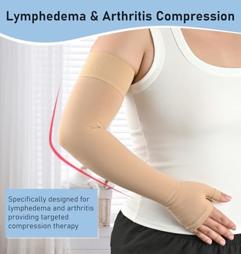 KEKING Lymphedema Medical Compression Arm Sleeve with Gauntlet, 15-20 mmHg Graduated Compression Full Arm Support for Women Men (Single), Long Pressure Arm Hand Brace for Arthritis, Bursitis, Edema