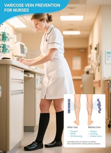 Plus Size Compression Socks 20-30mmHg Wide Calf for Men Women, Extra Large Compression Stockings Support for Running, Travel, Nurses, Pregnancy (3 Pairs)