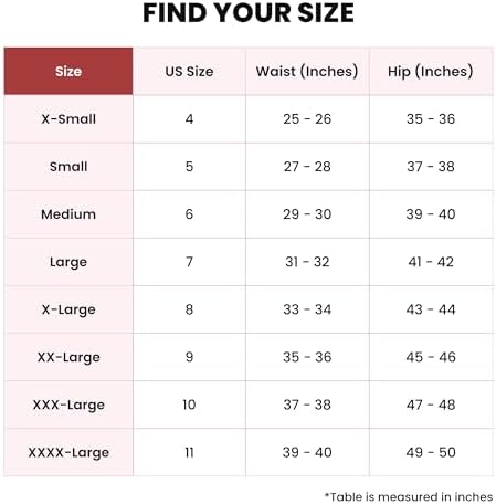Evella Incontinence Underwear for Women - Washable Leak Proof Underwear for Women 55+ - Reusable Protection Panties for Bladder Leaks - 3-Pack (Black, Beige, Grey) - Updated Design X-Large