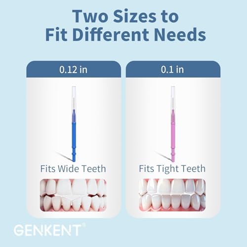 GENKENT Interdental Brushes for Braces 64 Pieces, Interdental Brushes Between Teeth for Braces Flossers (2 Sizes)