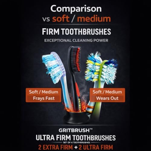 GRITBRUSH Firm Toothbrushes for Adults Hard & Extra Hard Bristles, Dual Stiffness Manual Toothbrush Set, Deep Cleaning, 4 Pack