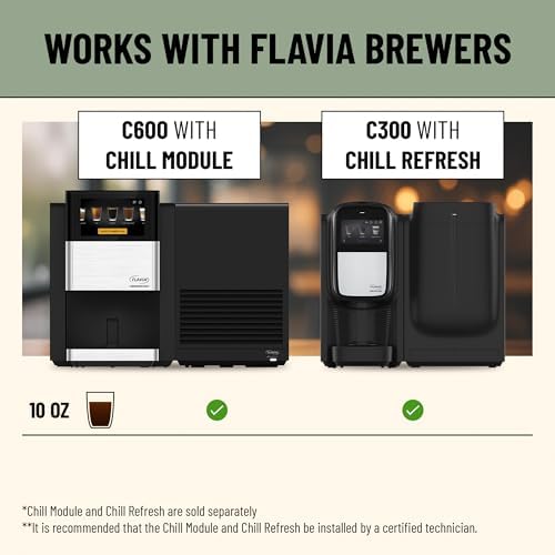 Flavia Strawberry Basil Infused Water Freshpacks works only with Flavia Brewers (Case of 100)