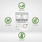 Unsweetened Organic Coconut Milk Powder, 3lbs – Dairy Free Creamer Alternative – Sugar Free Raw Flavor – Rich Source of MCT Oil – Great for Coffee or Tea – Non-GMO, Plant Based, Keto