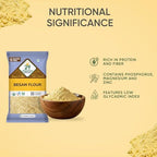 24 Mantra Organic Besan/Gram Flour/Besan Pindi - 100% Organic | Chemical Free & Pesticides Free | Uniform Particle Size | Unadulterated 1 LB