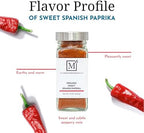 The Mediterranean Dish Sweet Spanish Paprika - Mild, Seedless, Sweet Chili Powder for Cooking and Grilling - Gourmet Chef Essential - Organic Rustic Old World Seasoning - 1.9 oz Glass Bottle