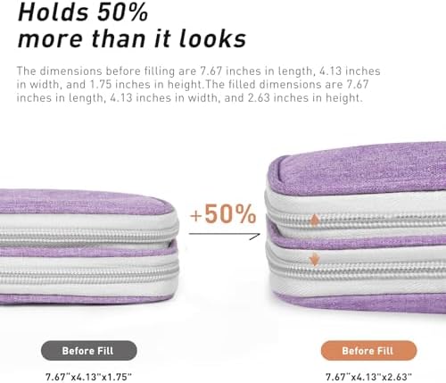 suzamed Insulin Cooler Travel Case, Double Layer Medicine Kit Diabetes Travel Case, Portable Medicine Organizer with 2Pack 150g Ice Pack TSA Approved for Insulin Pens Diabetic Supplies (Purple)