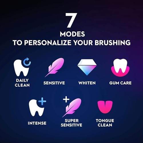 Oral-B Rechargeable Electric Toothbrush, iO9 Genius, 7 Cleaning Modes, Interactive Display, Charging Travel Case, Visible Pressure Sensor, 4 Brush Heads, Black