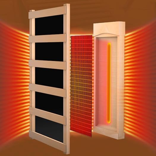 150 Watt Infrared Sauna Heater 120V, Sauna Accessories, Carbon Fiber Heating Plate for Wooden Indoor/Outdoor Sauna Room (25.19"x13.38"x1.18", 120V)