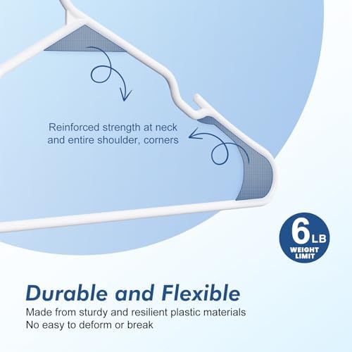 HOUSE DAY Plastic Hangers 20 Pack - White Clothes Hangers with Non-Slip Shoulder Grooves, Durable and Sturdy T-Shirt, Dress, Coat Hanger, Space Saving Design Perfect for Closet Organizers and Storage