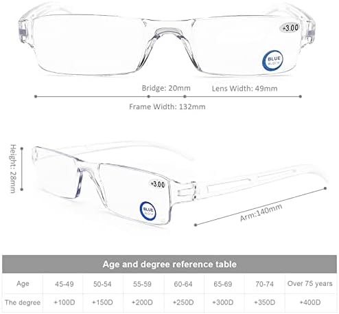 DOOViC 5 Pack One-Piece Design Reading Glasses Lightweight Blue Light Blocking Computer Readers for Women Men