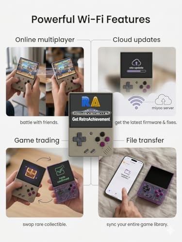 Mini Plus OnionOS Retro Handheld Game Console with 20+ Emulator, 3.5-inch 640*480 Screen 3000mAh, Gift for Men & Women with Portable Case, White