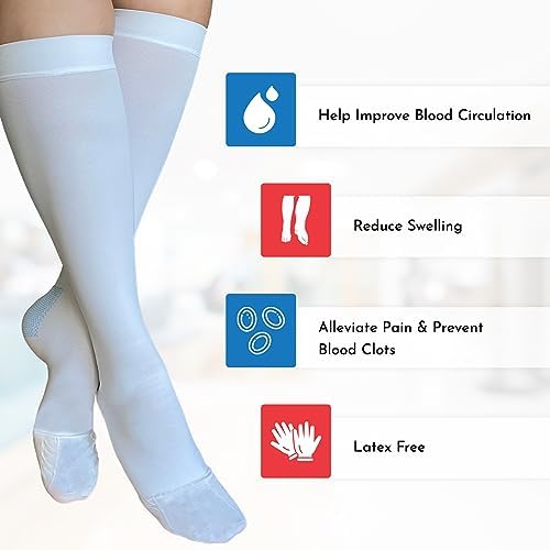 ITA-MED Anti-Embolism Knee High Compression Socks for Men & Women, 18 mmHg, Soft & Breathable, Inspection Toe Hole