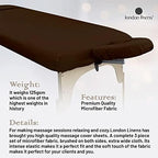 LONDON LINENS Soft Microfiber 3-Piece Massage Table Sheets - Super Lightweight, Stain and Wrinkle Resistant - Includes Table Cover, Fitted Sheet, and Face Rest Cover (Mocha)