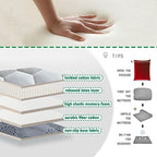 Lash Bed Topper,Memory Foam Mattress Topper for Massage Table Beauty Salon,Spa Bed Pad with Breathe Hole,Massage Accessories Protective Pad,Square/Round/Trapezoidal Head,6cm/2.4in,T 60x180cm