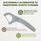 Plackers Ecochoice Activated Charcoal Recycled Dental Flossers, 90 Count (Pack of 4)