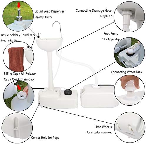 VINGLI Portable Hand Sink with 24L Recovery Tank, 5 Gal Self-contained Hand Wash Basin for Camping/RV/Garden/Outdoor Events/Gatherings, Lightweight & Detachable