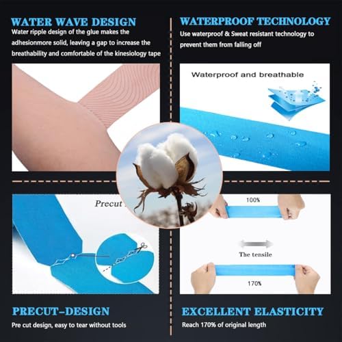 Kinesiology Tape Precut Strips<4Roll>Athletic Tape Waterproof Elastic Sports Tape for Joints Support & Muscle Pain Relief <66ft,80strips>Cotton K Tape