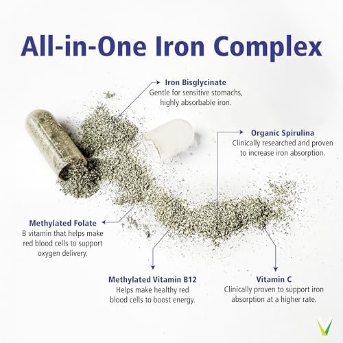 Vitality Power Iron + Spirulina | 45mg Iron | Blood Builder | Iron Deficiency Support | Vegan | All Natural Supplement | Gentle on Stomach | 30 Capsules