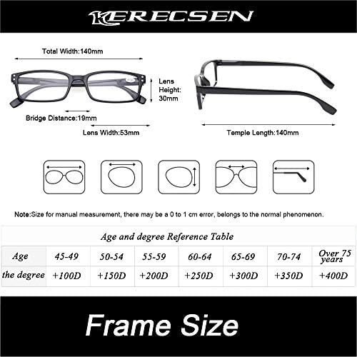 Kerecsen 4 Pack Reading Glasses for Men and Women with Spring Hinges, Lightweight Black Rectangular Readers Eyeglasses (4 Pack Black, 2.25)