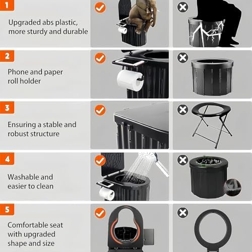 UOPBYEA Portable Camping Toilet for Adults With Urine Gel & Leak-Proof Bags and Wider Seat, Washable Portable Potty for Camping, Tent, Outdoor, Travel, RV, Car, Beach, Truck Driver, Boat