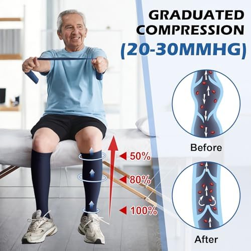 Beister Medical Open Toe Knee High Calf Compression Socks for Women & Men, Firm 20-30 mmHg Graduated Support Hosiery for Varicose Veins, Edema, Flight, Pregnancy （A Pair）