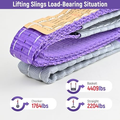 2-PCS 5:1 Safety Factor 1" X3.3' Lifting Slings 2204 lbs Webbing Sling 2 ply Polyester Lifting Strap with Twisted Eye & Eye for Industrial Shop Use, Hoist, Tree Stumps, Heavy Duty Cargo, Purple