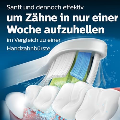 Philips Sonicare Original W2 Optimal White Replacement Toothbrush Heads, 4-Pack White, Standard Sonic Toothbrush Heads, Model HX6064/10 with BrushSync Technology