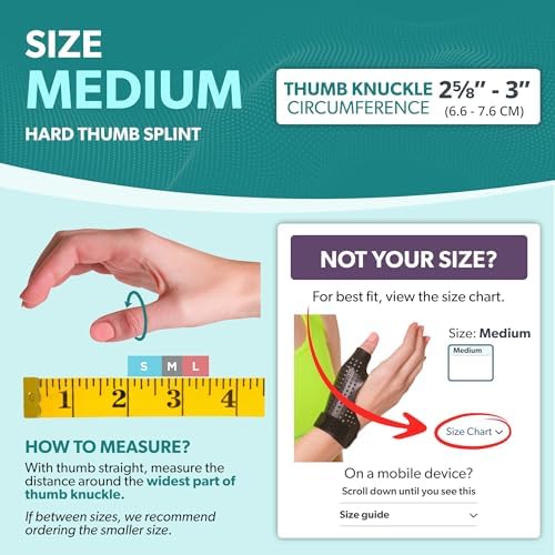 BraceAbility Hard Plastic Thumb Splint | Arthritis Treatment Brace to Immobilize & Stabilize CMC, Basal and MCP Joints for Trigger Thumb, Tendonitis Pain, Sprains (Medium - Right Hand)