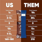 IQBAR Clean Plant Protein Bars - Chocolate Lovers Variety - 12 Count - Keto, Vegan, High Fiber, Gluten and Dairy Free, Low Sugar Snack - Brain and Body Nutrients for Focus, Energy, Meal Replacement
