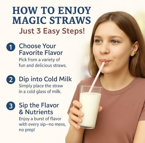 Milk Magic Chocolate Milk Flavoring Straws - Box of 24 Milk Straws