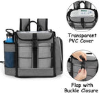 CURMIO Portable Oxygen Concentrator Backpack Compatible with Inogen One, Oxygo, Caire Units, SimplyGo Mini, POC Travel Bag