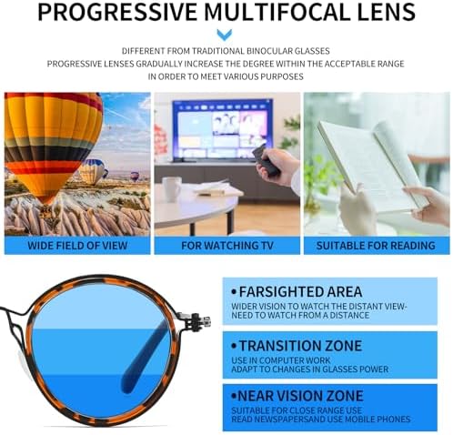 JOLLYNOVA Retro Multifocal Reading Glasses for Women Men, Metal Round Blue Light Computer Readers (Leopard & Progressive（Top is 0）, 2.5, x)