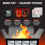 Rescue Detox 7 Day Thermogenic Permanent Detox Kit - Full Body Detox Cleanse for Women and Men - Body Detox Pills for Stomach Detox Cleanse - 100ct Capsules with Bonus Instant Ice Caps