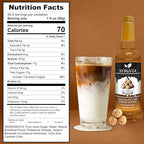 Syruvia Coffee Syrup, Chocolate Chip Cookie Dough Flavored Syrup for Drinks, Lattes, and Desserts – 25.4 fl oz