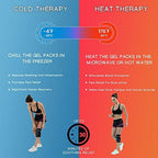 NEENCA Knee Brace with Ice Pack Wrap, Medical Knee Wrap with 3 Reusable Gel Packs, Hot & Cold Therapy for Meniscus Tear, Joint Pain, Knee Pain Relief, Knee Surgery, Sprain & Swelling