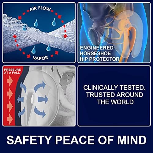 SAFEHIP AirX Women’s Hip Protector Undergarment Fall Injury Prevention Hip Support for Elderly Seniors, Breathable, Skin-Friendly and Comfortable (Medium 36-44 inches) BY TYTEX