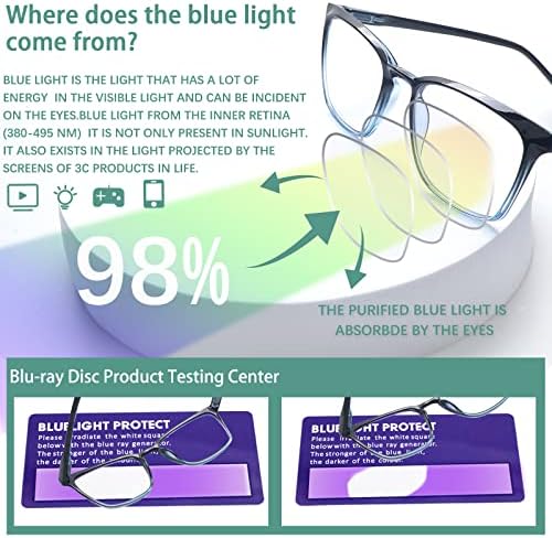 COJWIS 3 packs Progressive Multifocus Reading Glasses for Women Blue Light Blocking Reading Glasses Spring Hinge Readers