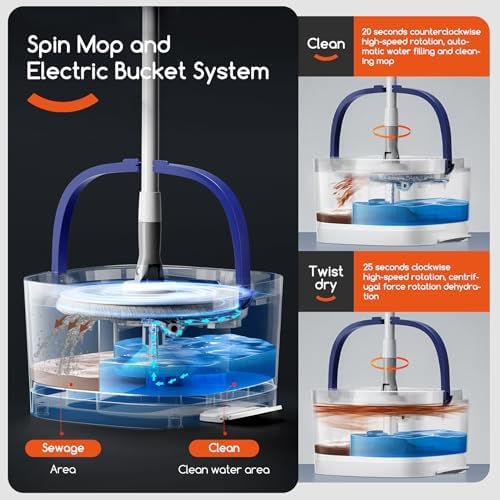 REECOO Spin Mop and Electric Bucket System, Unique Automatic Washing and Wring Electric Bucket, Upgrade Spin Mop Bucket with 2 Microfiber Cloths,Suitable for Hardwood Tile Marble Floor-White