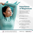 BetterYou Magnesium Gel - Relaxing Muscle Rub - Topical Magnesium for Effective Absorption - Tense Joint Support and Sore Muscle Relief - 5.07 oz